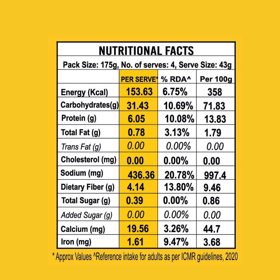 New Launch - Whole Wheat Instant Noodles - High in Protein - Each Pack Rs.89/- (Pack of 3 x 175g)