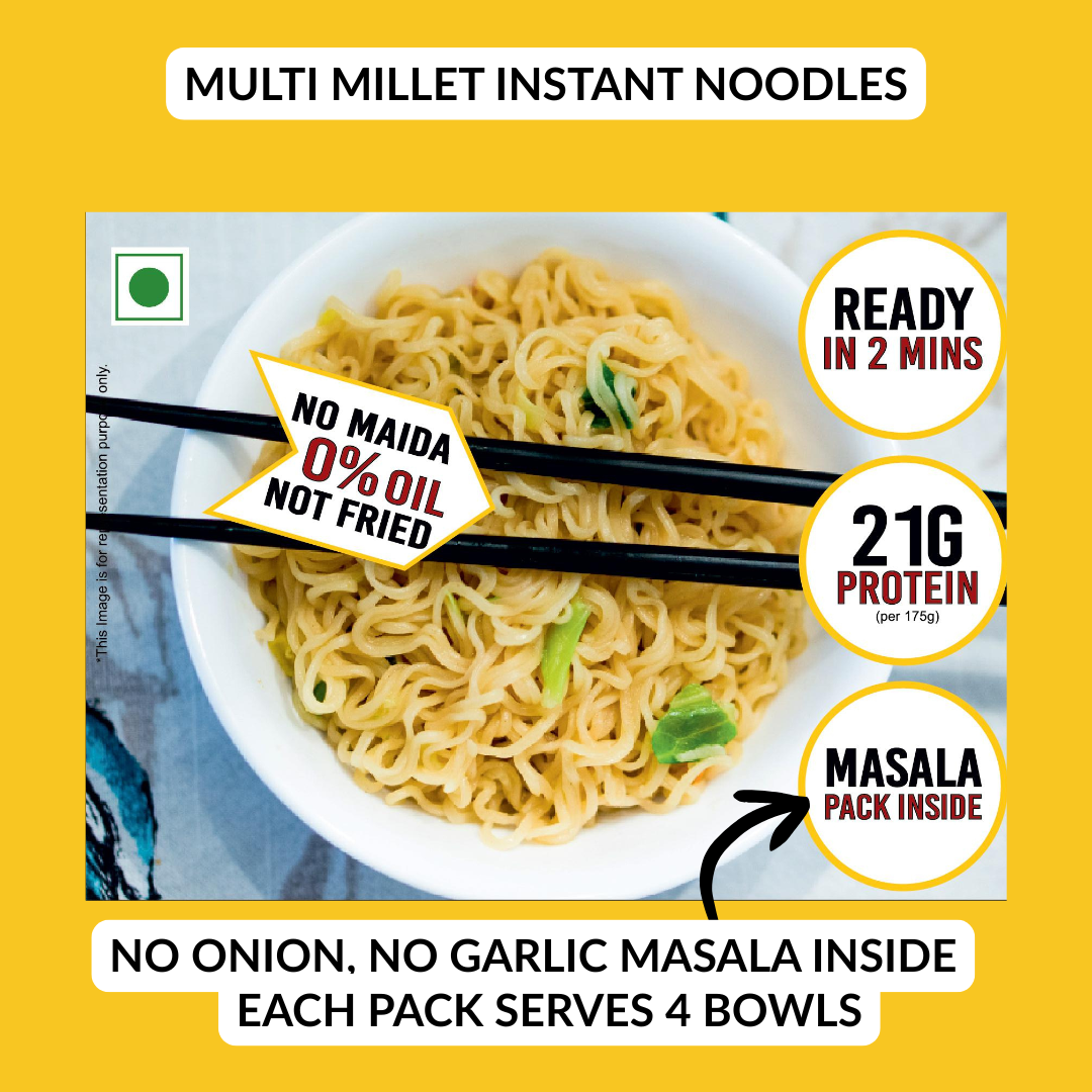 New Launch - Protein Power Instant Noodles Combo (Pack of 6 x 175g)
