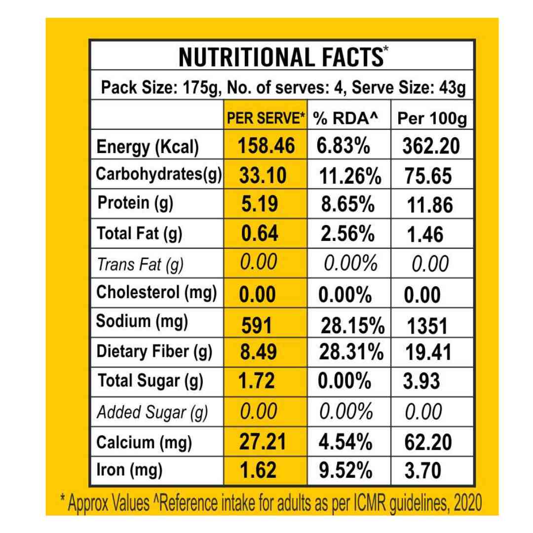Moringa Instant Ramen Noodles - Rich in Protein, Fiber, & Calcium - Ready in 2 Mins - 175g (Pack of 3)