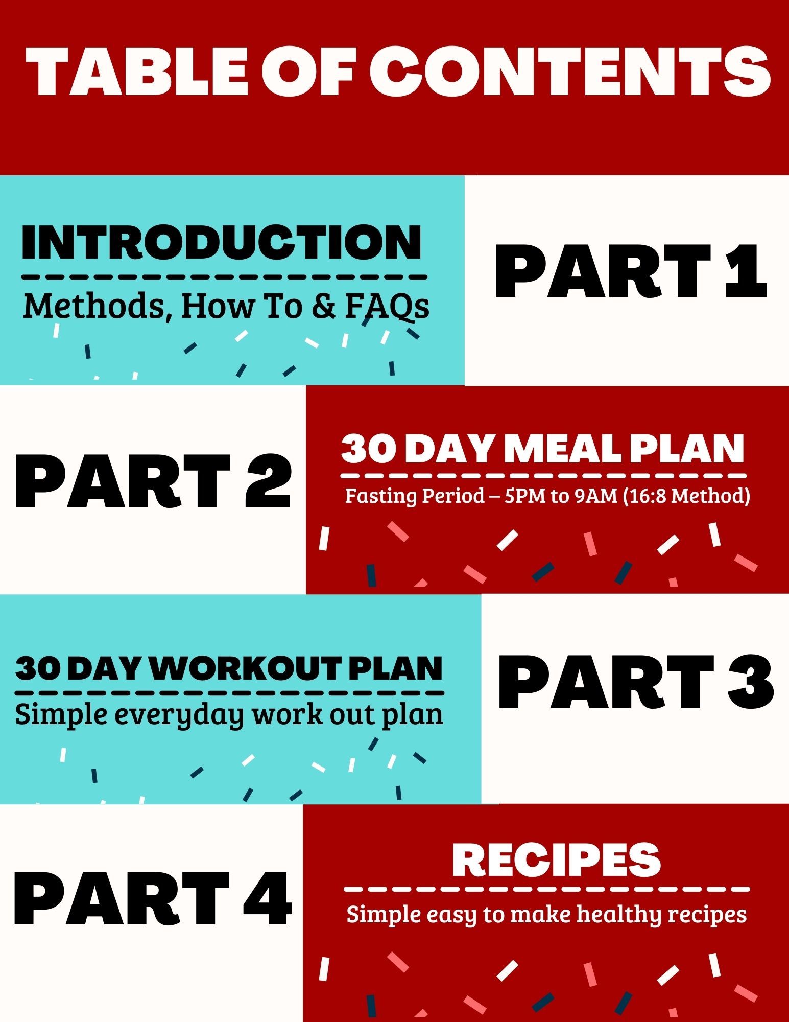 Intermittent Fasting : A Complete Guide E-Book - Naturally Yours