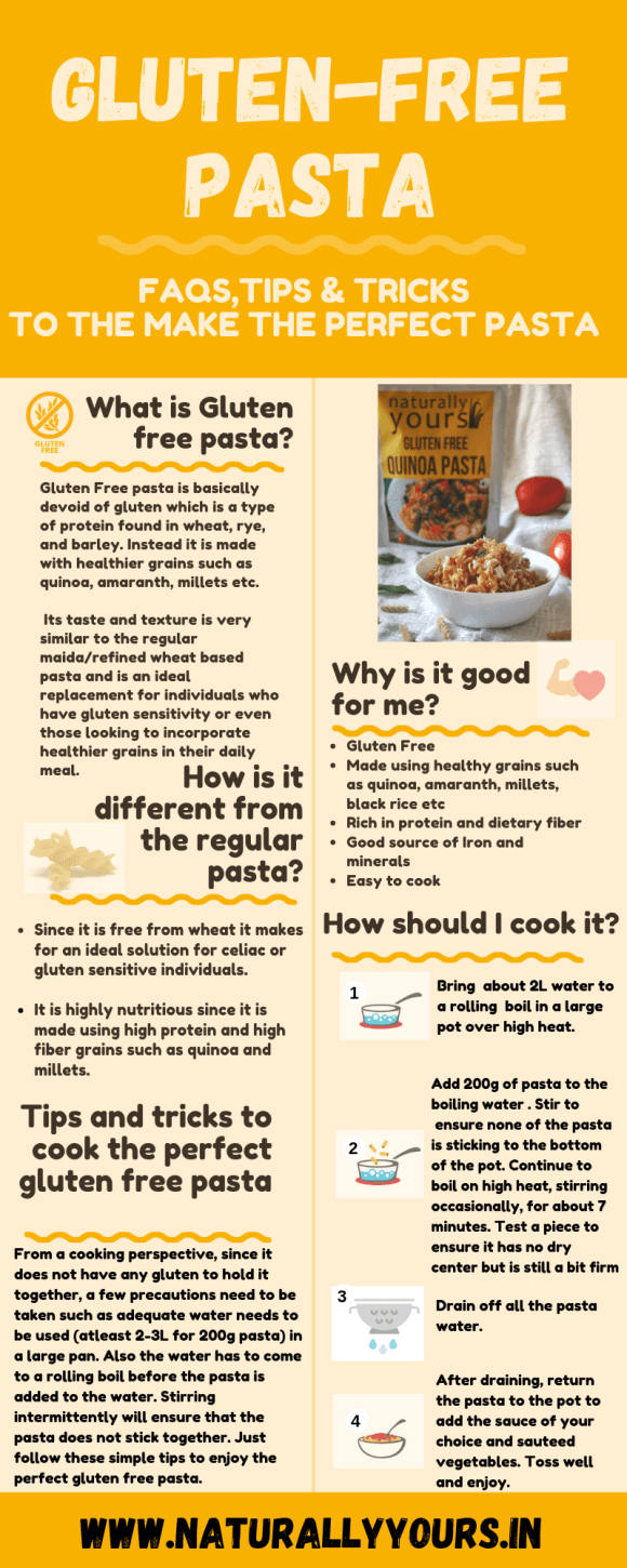 Gluten Free Pasta – FAQs, Tips & Tricks | Naturally Yours