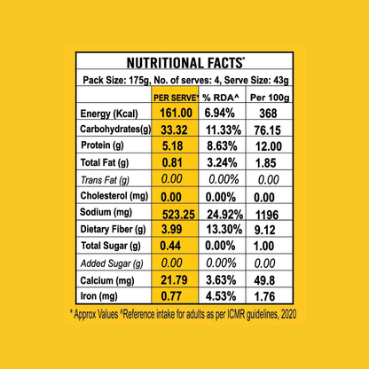 New Launch - Multi-Millet Instant Noodles - High in Protein - Each Pack Rs.89/- (Pack of 3 x 175g)