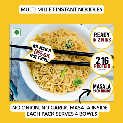 New Launch - Protein Power Instant Noodles Combo (Pack of 6 x 175g)