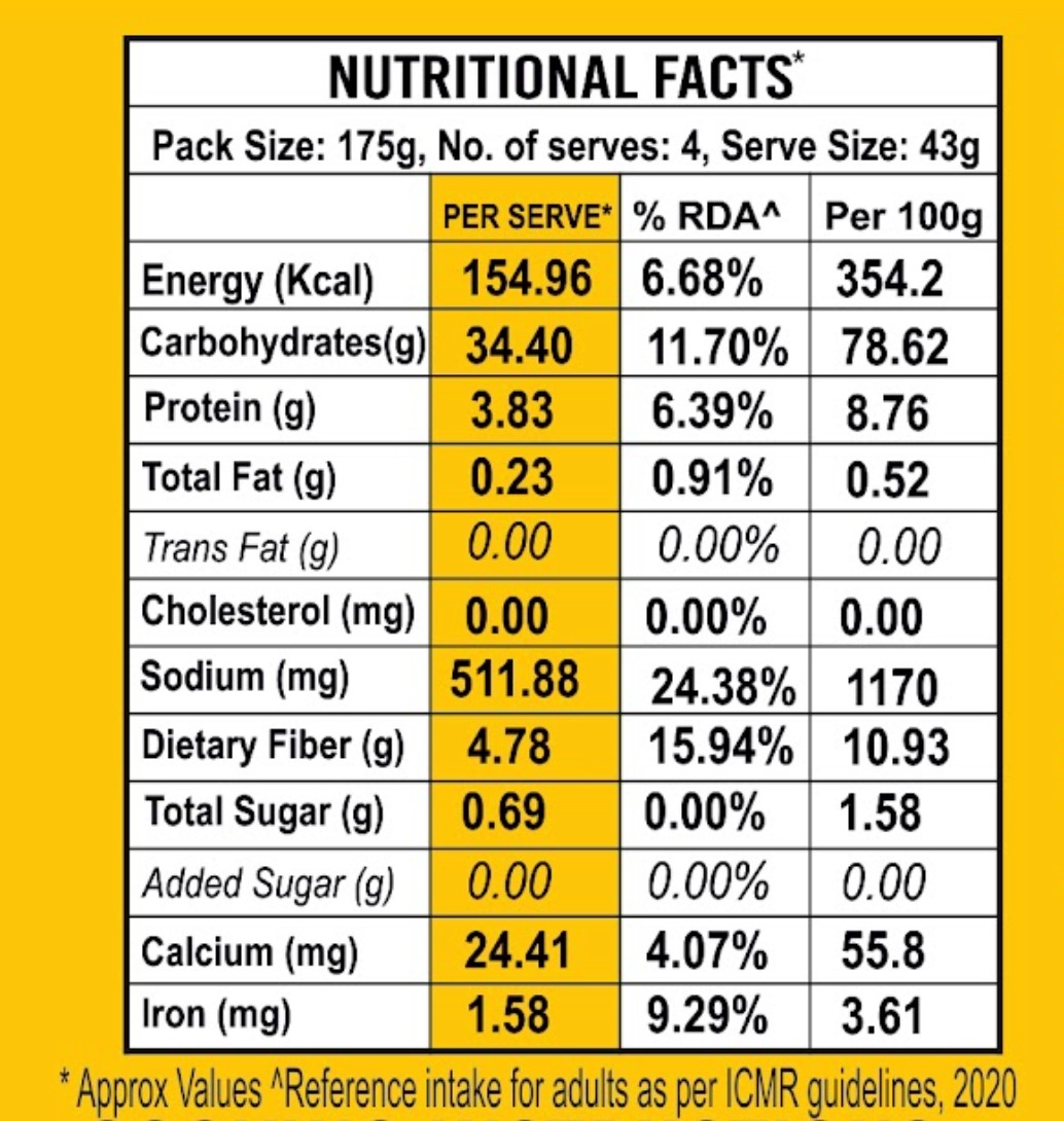 NEW LAUNCH: Soba Buckwheat Instant Ramen Noodles - Rich in Protein & Fiber - Ready in 2 Mins - 175g