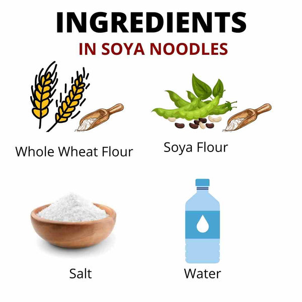 Load image into Gallery viewer, Soya Noodles Chotu Pack (4x50g)
